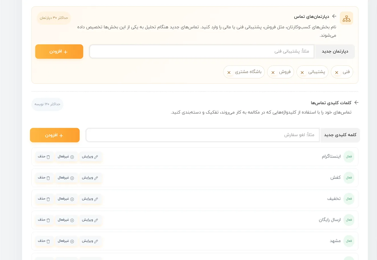 نمای کلمات کلیدی تماس در پنل تلفنچی